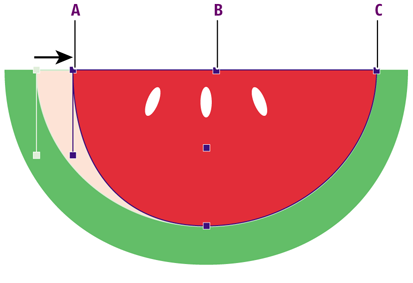 Anchor points